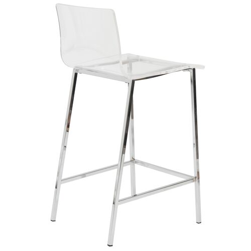 Clear Bar Stools with Backs