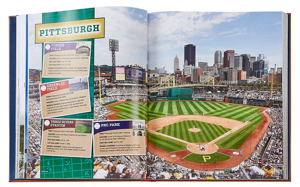 History of ballparks. A brief history of the everywhere the…